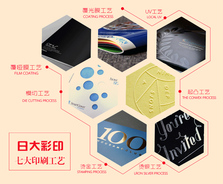 精装书印后加工工艺